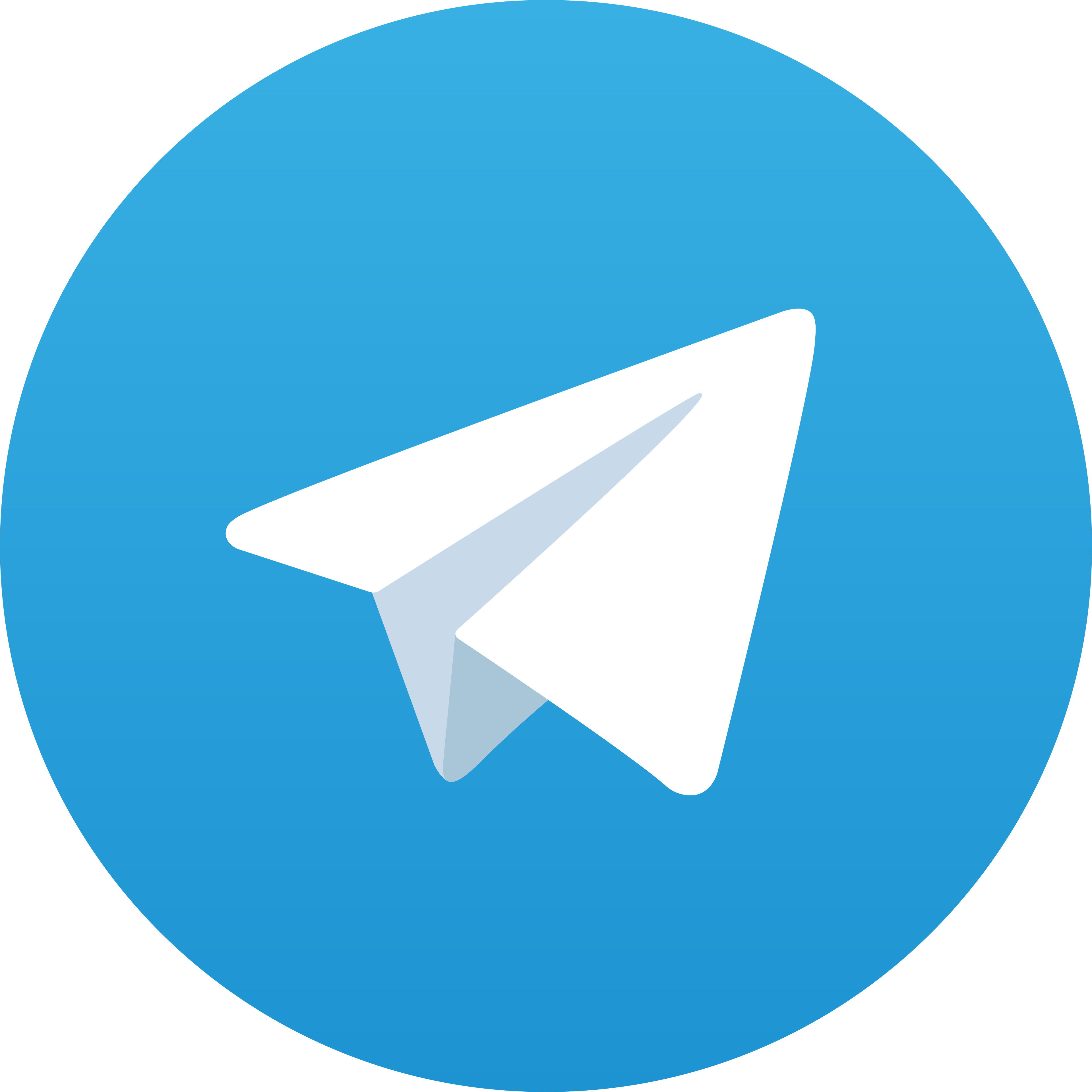 Telegram SEHATITOTO